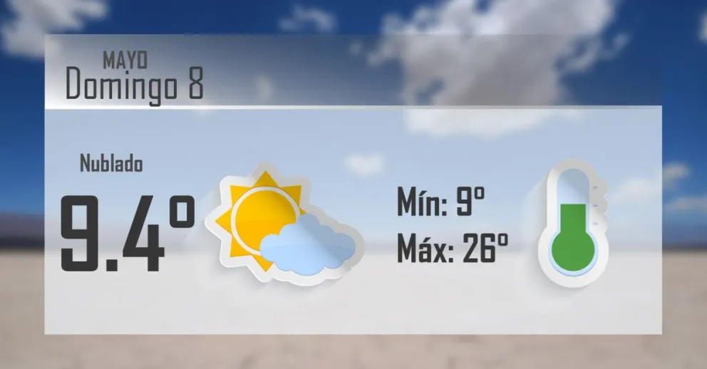 El fin de semana se despide con calorcito