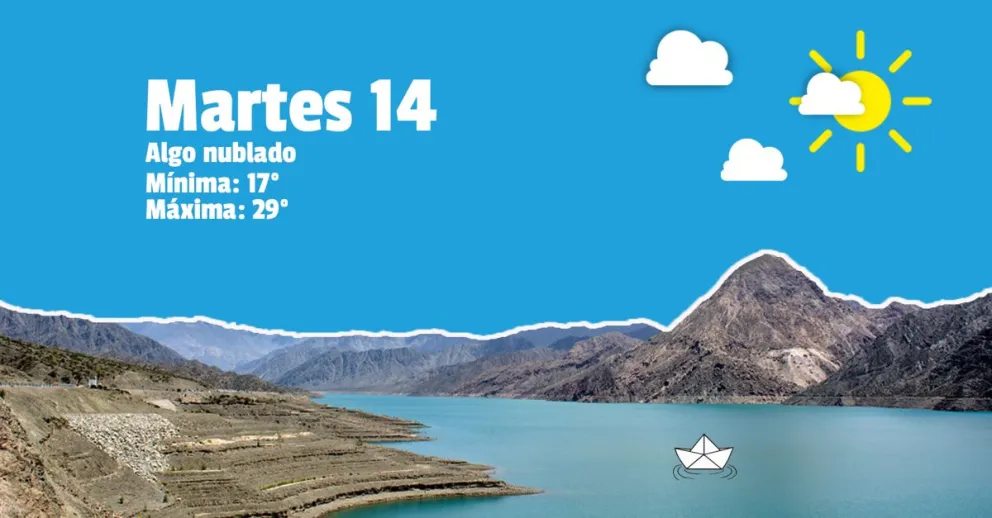 Martes con calorcito ¿Y con tormentas?