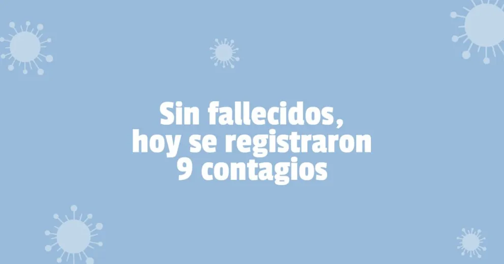 Este jueves se registraron 9 contagios en la provincia