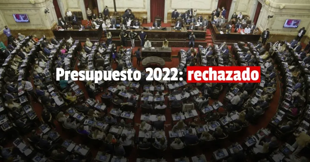La oposición votó en contra y dejó al Gobierno sin Presupuesto 2022
