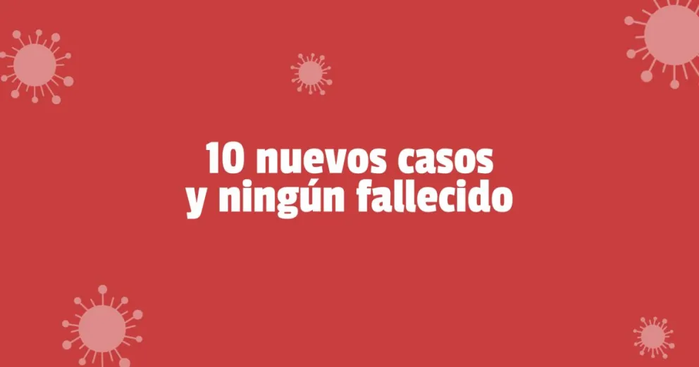 Este viernes se registraron 10 nuevos contagios en la provincia