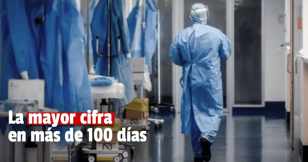 Confirmaron 5.648 contagios en el país y 18 muertes 
