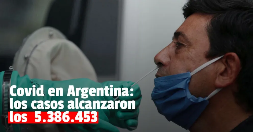 Covid en Argentina: murieron 7 personas y 4163 dieron positivo en las últimas 24 horas